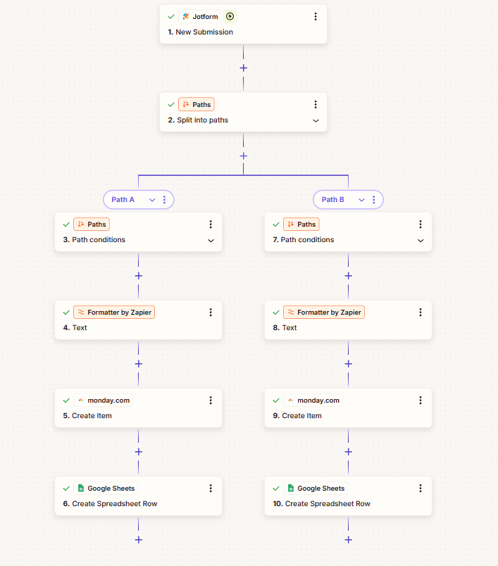 Forms to Monday.com CRM Zapier Automation Screenshot